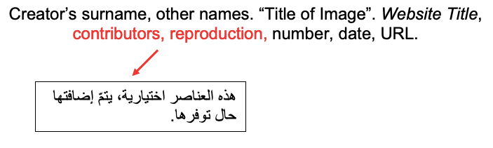 توثيق الصور MLA