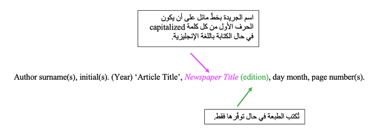 الصيغة العامة لتوثيق مقال من جريدة مطبوعة
