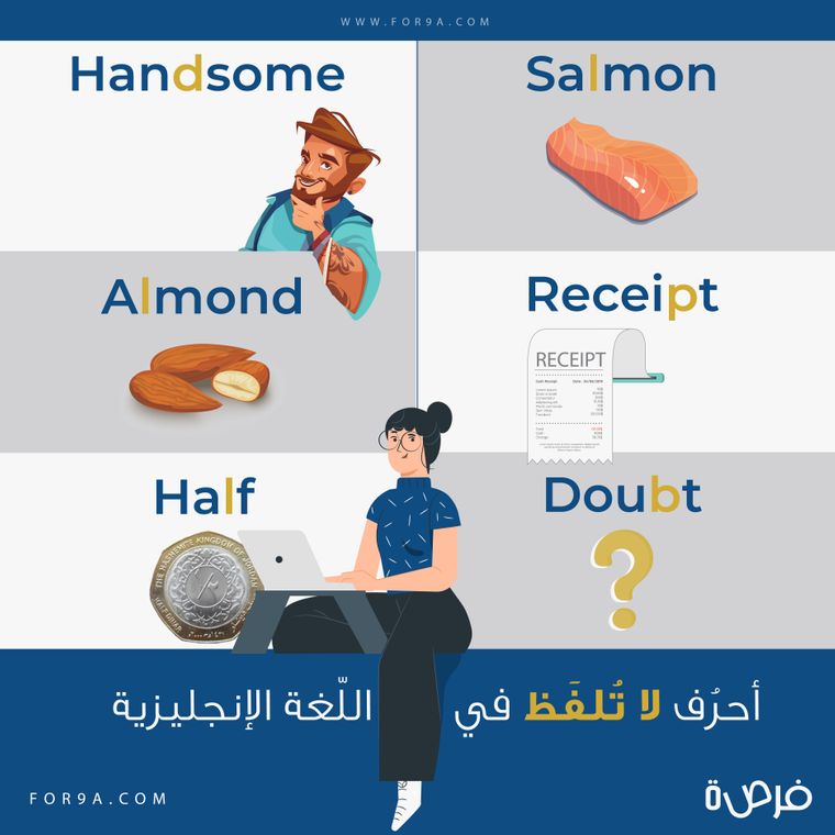 أحرف تكتب ولا تقرأ