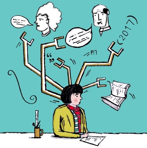 توثيق المراجع