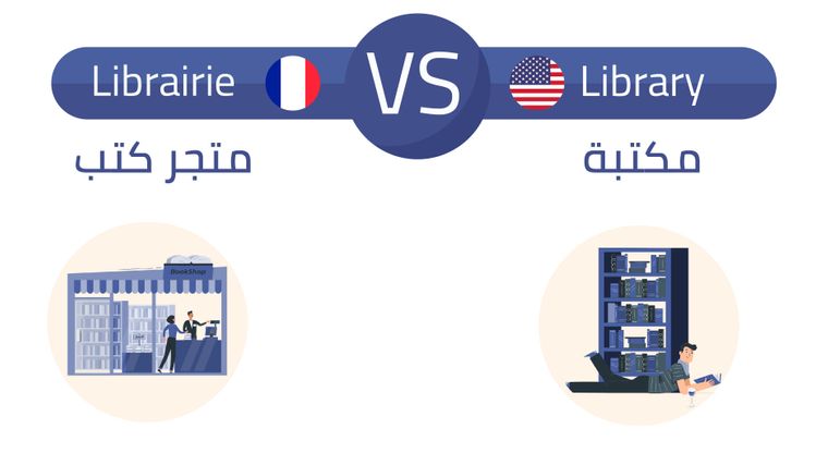 Librairie/Library