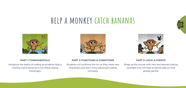 صورة لأجزاء الدورة الثلاثة