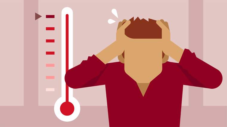 إدارة الغضب