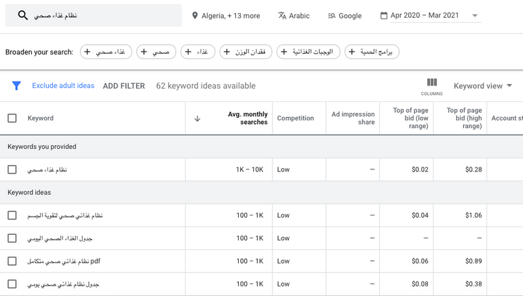 keyword planner