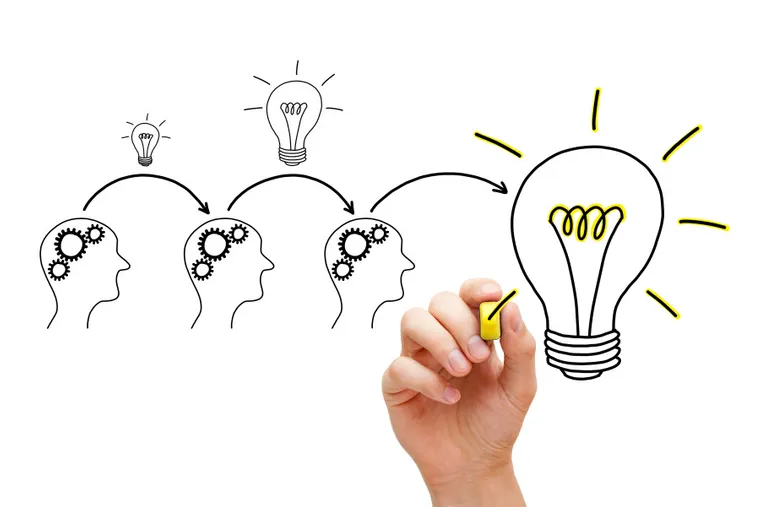 توليد الأفكار