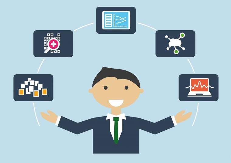 المهارات الصلبة