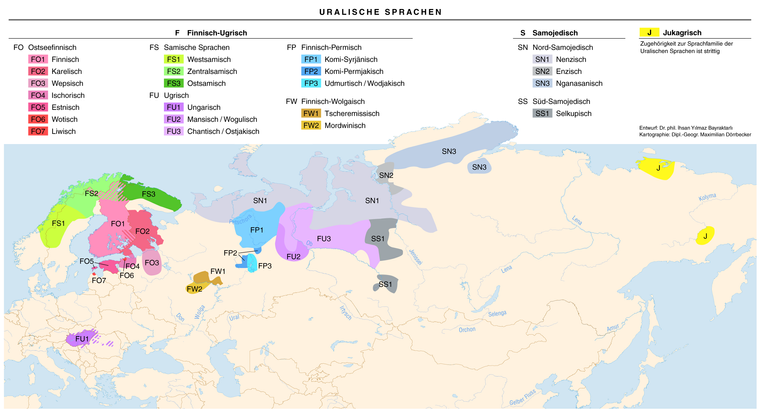 اللغات الأورالية