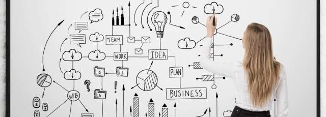 خطوات التفكير الاستراتيجي