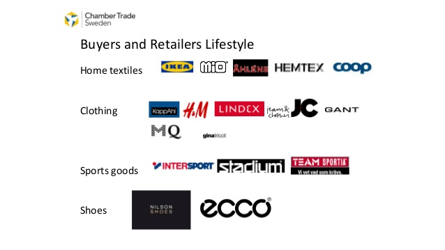 ماركات سويدية