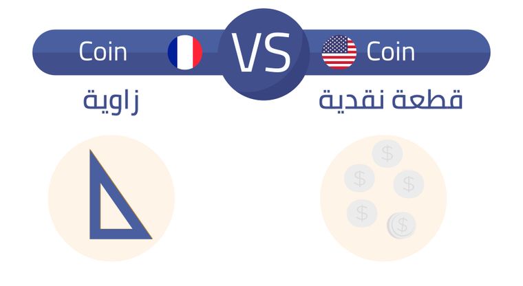 Coin/Coin