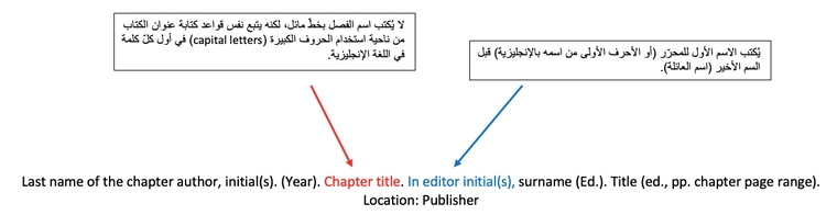 توثيق فصل في كتاب محرّر APA