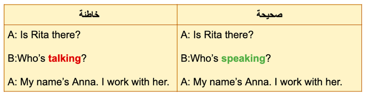 استخدامات talk وspeak