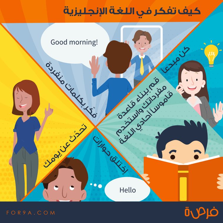 تعلم التفكير باللغة الإنجليزية