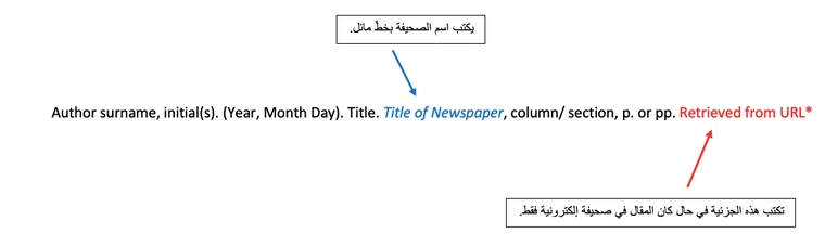 توثيق مقال جريدة بنسخة مطبوعة أو إلكترونية apa