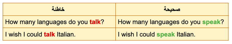 استخدام speak و talk في الجملة