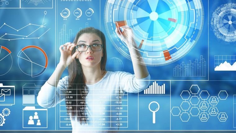 مهارات المستقبل