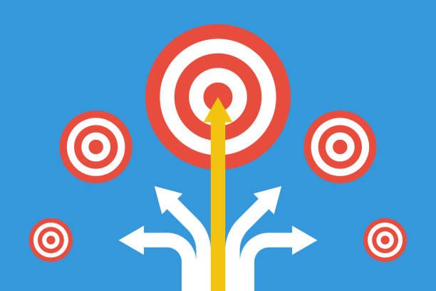 خيارات متعددة