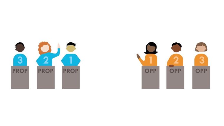 ادوار المتناظرين