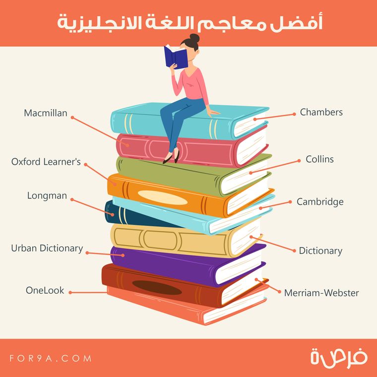 أفضل معاجم اللغة الإنجليزية