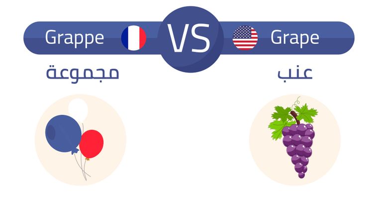 Grappe/Grape