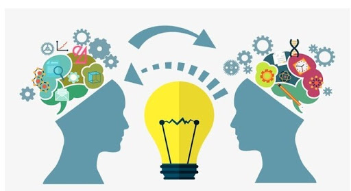 التفتح الذهني