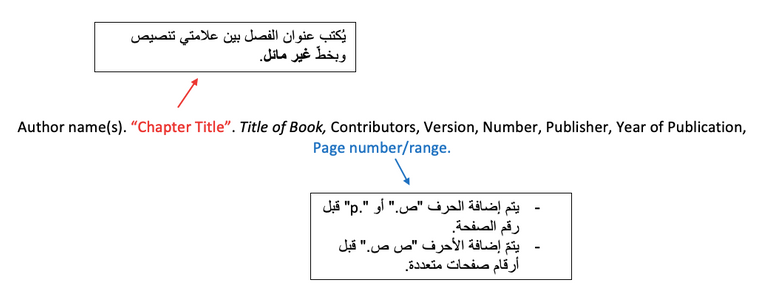توثيق فصل (أو تقرير) في كتاب MLA