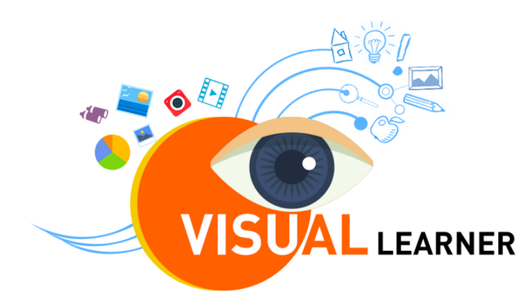 النمط البصري