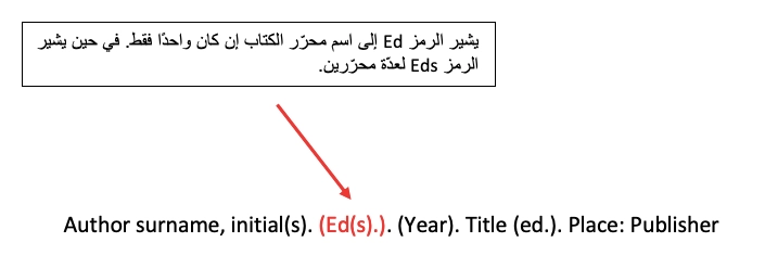 توثيق الكتب المحررة